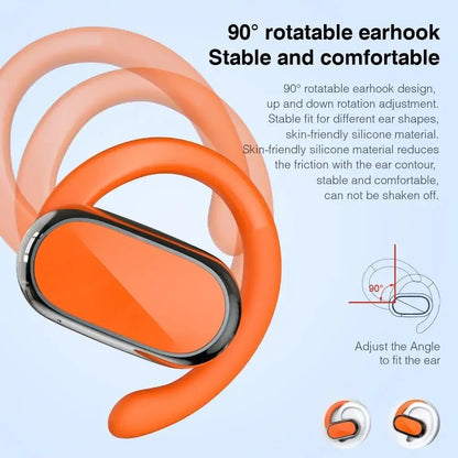 Open Ear Headphones with 360 - Degree Panoramic Sound - Prestiqlo